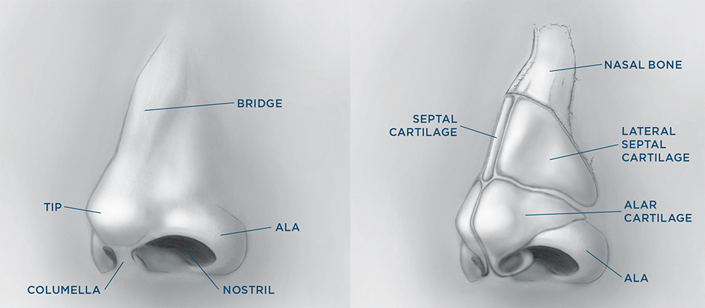 congenital lacrimal obstruction